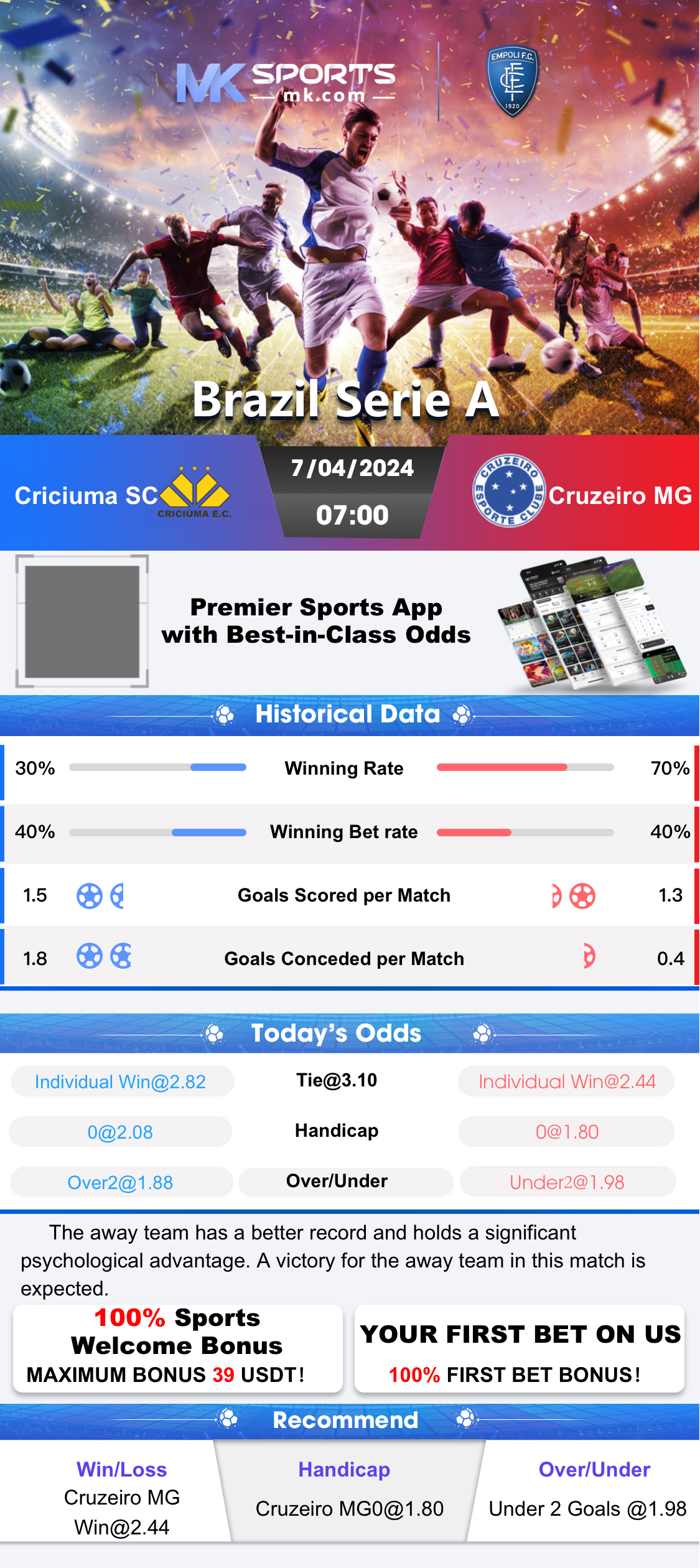 manchester city slot